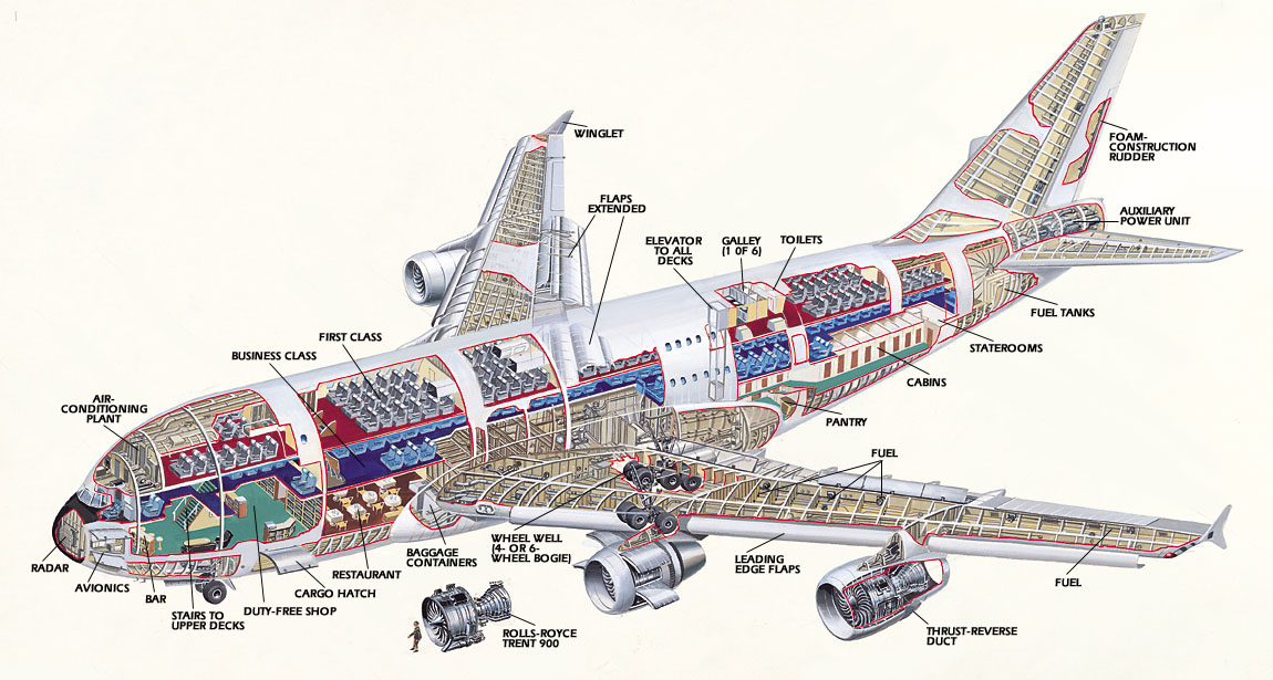 airbus-a380-1.jpg